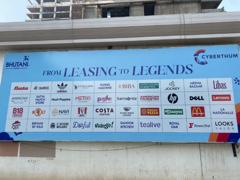 pre-leased commercial property in Noida